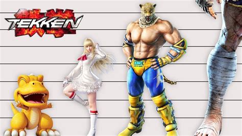 how tall is kazumi|Tekken character height comparison